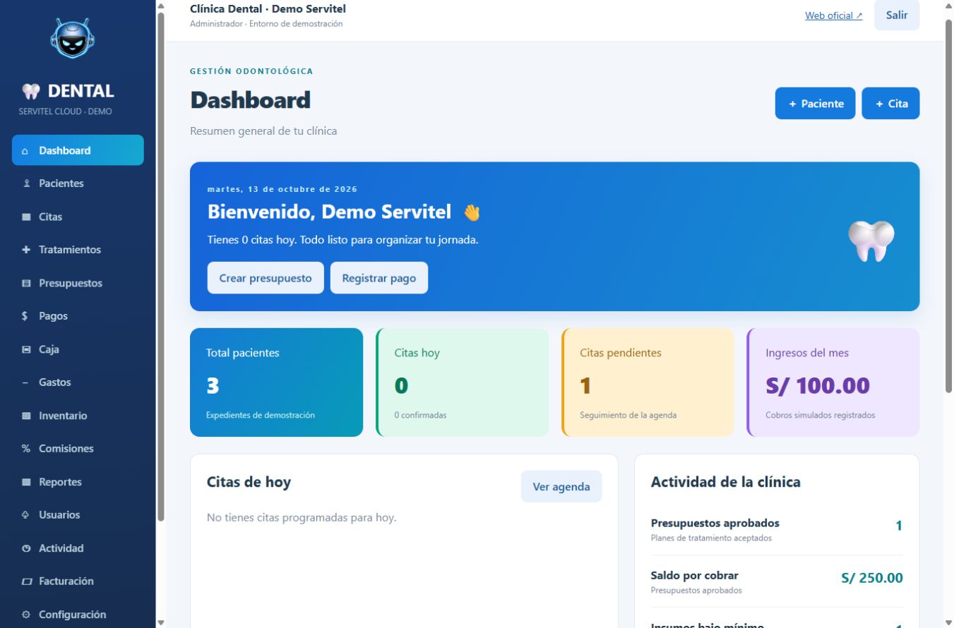 Vista real del panel de Sistema Dental con datos de ejemplo