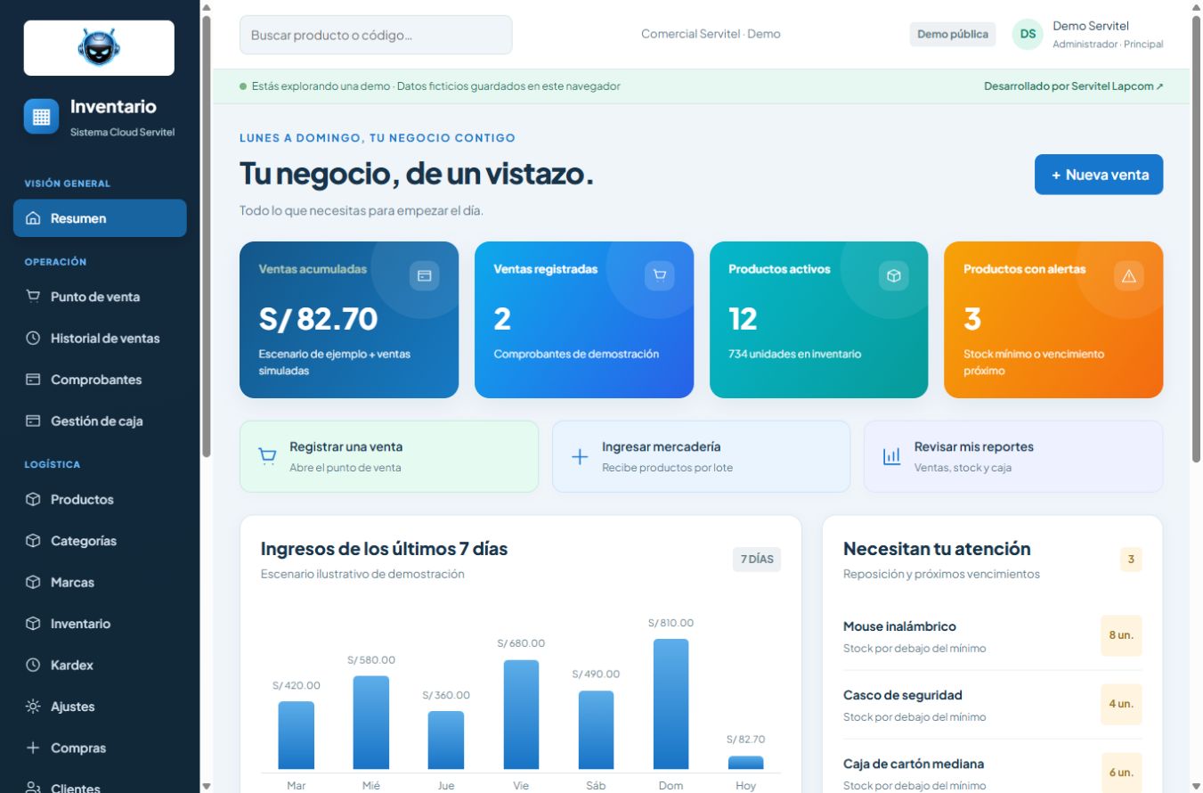 Panel de Sistema de Inventario con datos de ejemplo