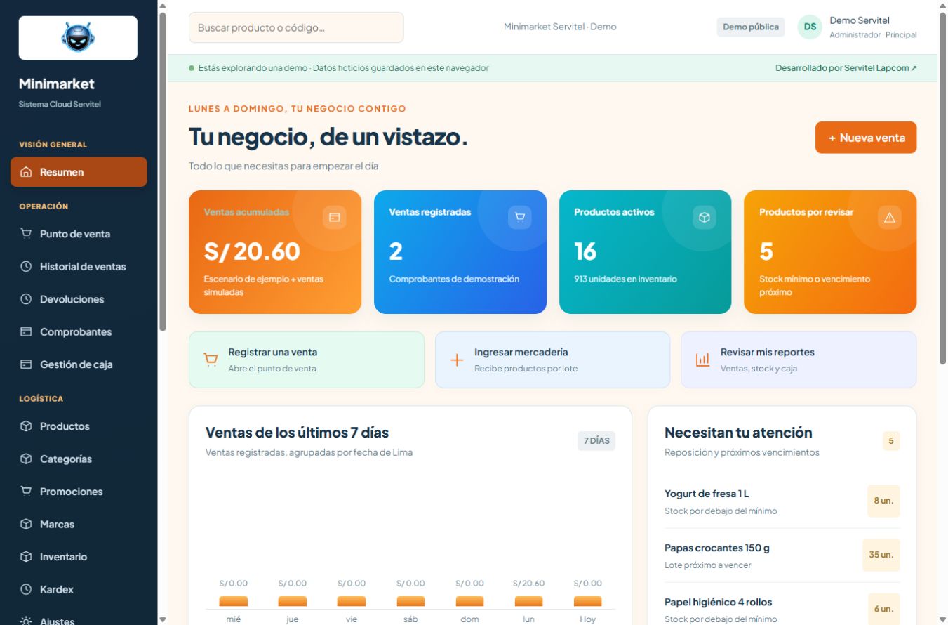 Vista real del panel de Sistema para Minimarkets con datos de ejemplo